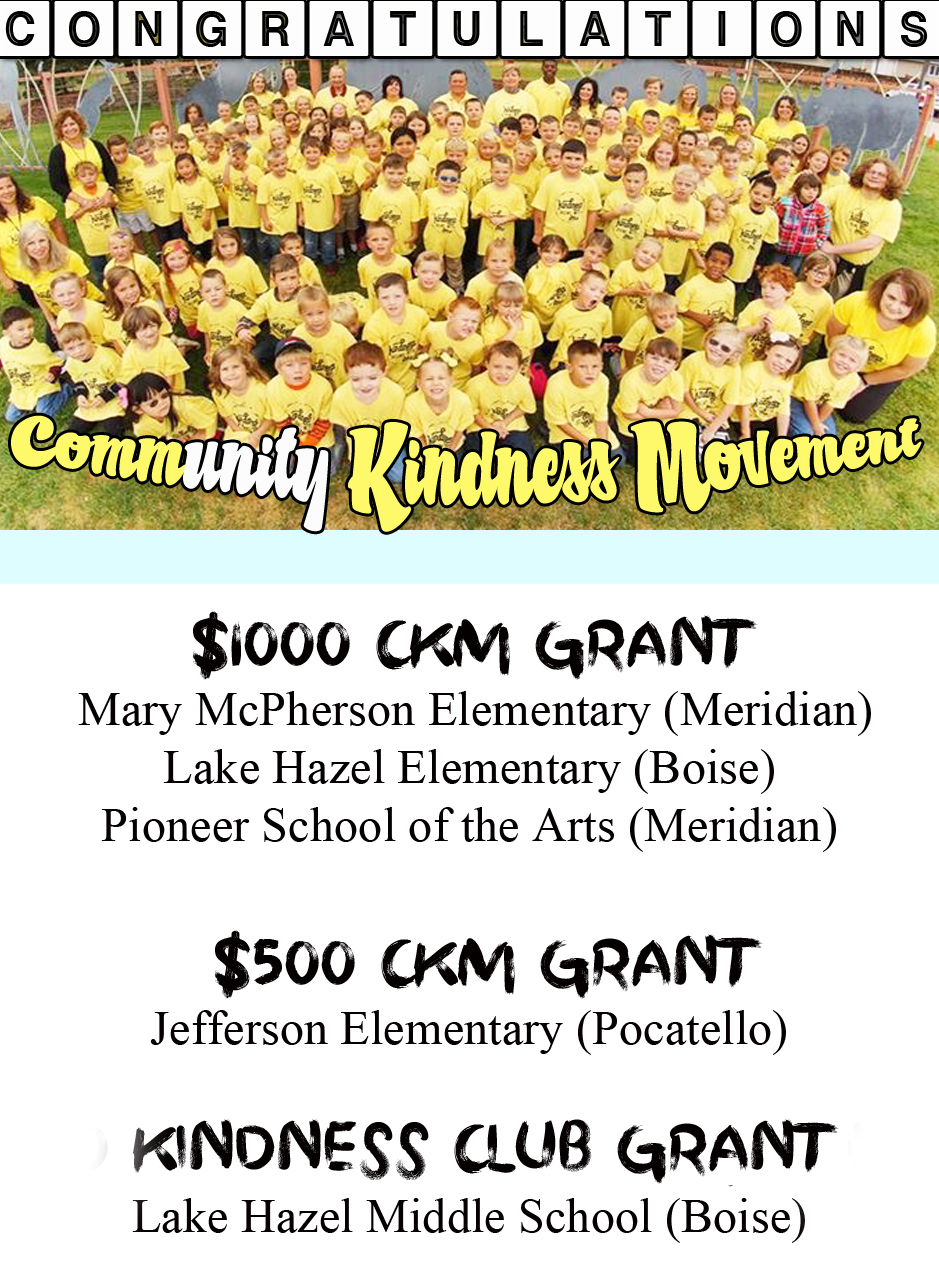 Congrats to our CKM 2019 Grant Winners